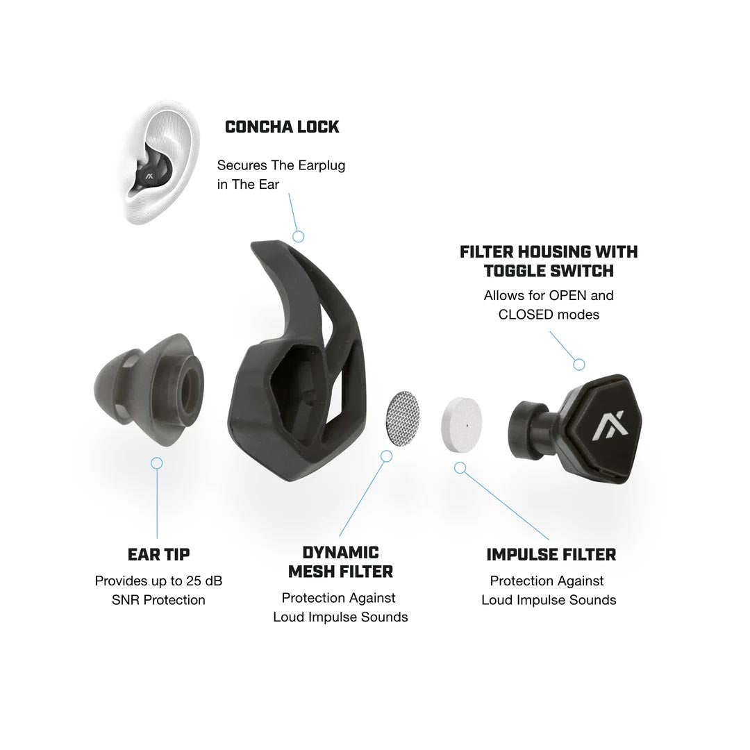 Bouchons d'oreilles AXIL X30i Impulse à valve commutable SNR 25 dB et IPIL 31 dB en mousse