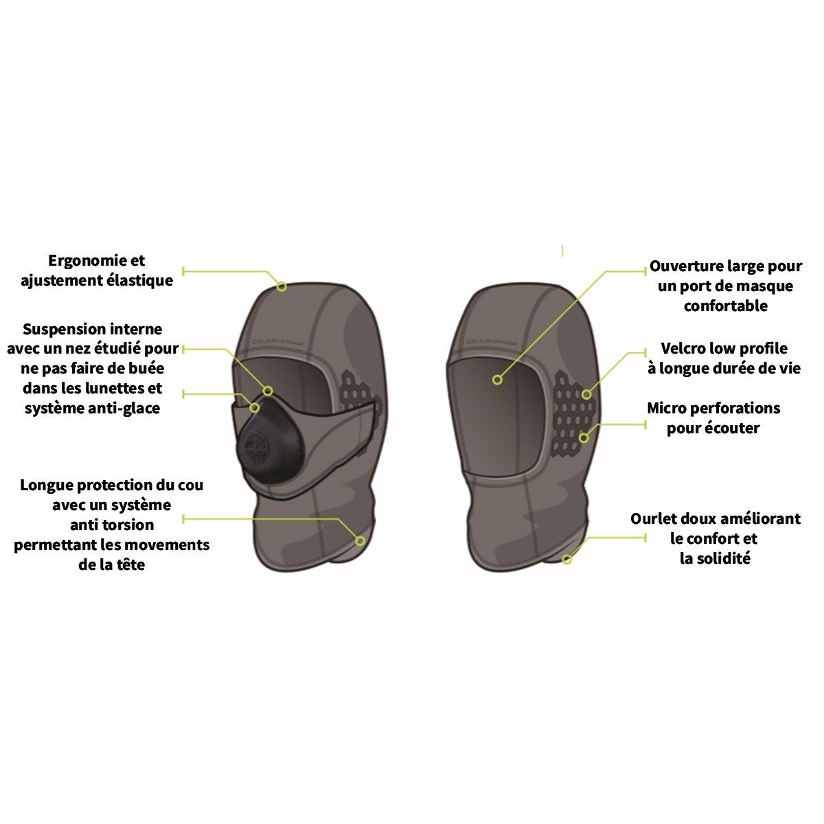 Cagoule ColdAvenger Expedition Balaclava deux parties nylon à ventilateur nasal