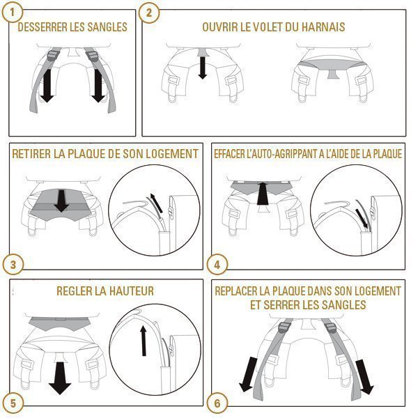 Sac à dos Camelbak BFM Futura v3 de 46 L en Cordura Ripstop 500D avec réservoir 3 L