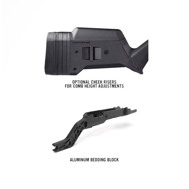 Crosse Magpul Hunter 700L pour Remington 700 Long Action en polymère et aluminium