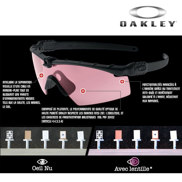 Écran de rechange Oakley SI M-Frame 3.0 Prizm TR45 45 % ou filtre laser 532 nm