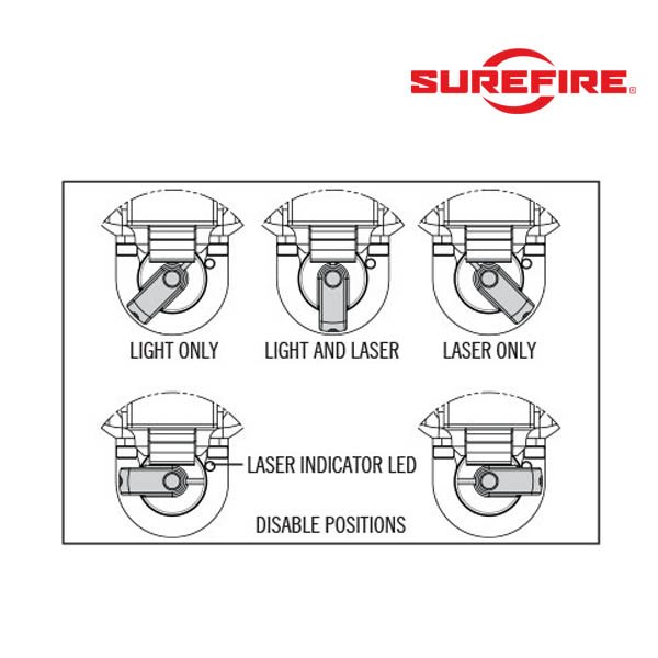 Lampe pour arme Surefire X400 Ultra avec laser 5 mW à 505 nm montage Picatinny