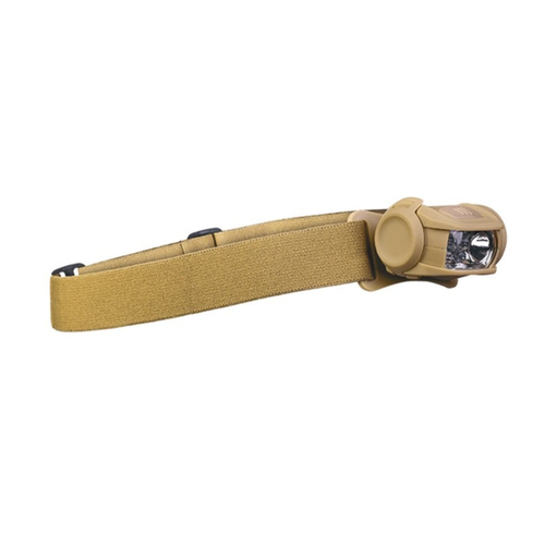 Lampe Frontale Puissante