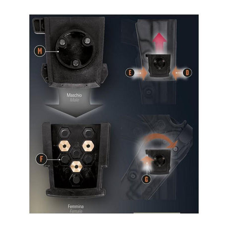 Adaptateur holster rotatif à déconnexion rapide Vega Holster R.D.Q.A. en polymère (ceinturon, cuisse, MOLLE)