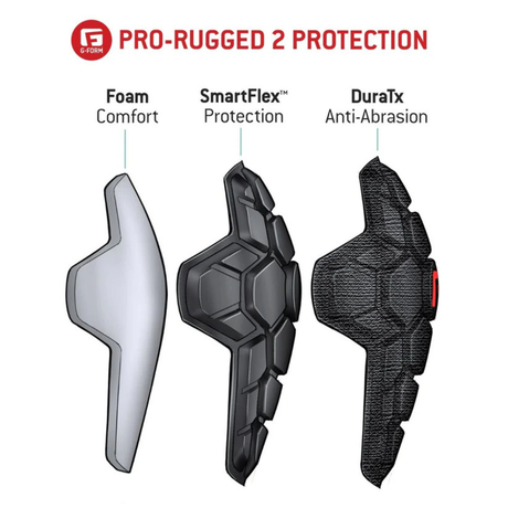 Genouillères Pro Rugged 2 G-Form