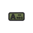 Identifiant de groupe sanguin Mil-Spec ID
