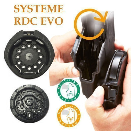 Interface femelle RDC Evo Radar 1957 circulaire multiposition pour support de port
