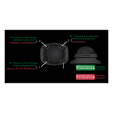 Lampe Guardian Trident CQB Adventure Lights