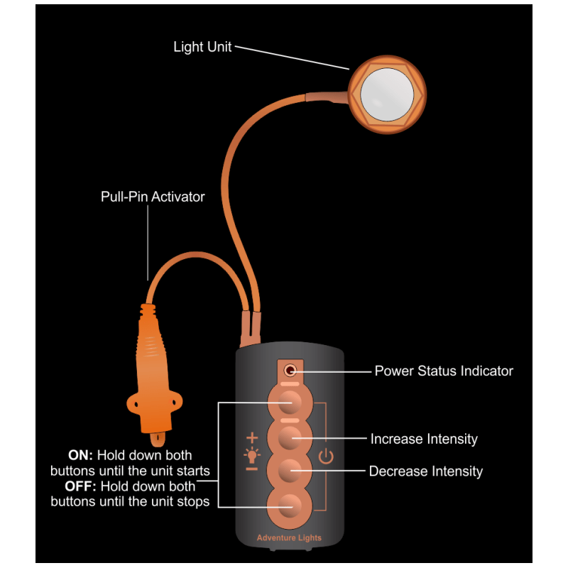 Lampe Lighthouse Interior / Boarding Raft Light Adventure Lights