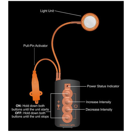 Lampe Lighthouse Interior / Boarding Raft Light Adventure Lights