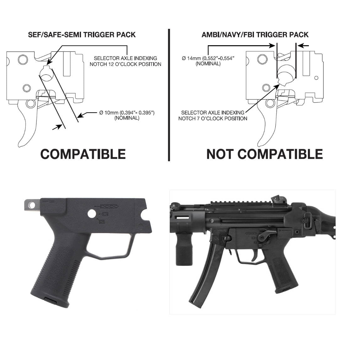 Module de poignée SL Grip Magpul pour HK94, HK93, HK91 et clones, 176 g