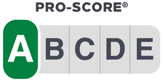 Pro-Score