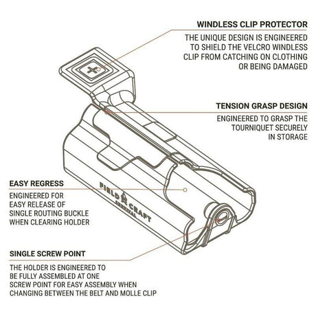 Porte-garrot rigide 5.11 Tactical pour garrot C-A-T en polycarbonate avec clip ceinture et MOLLE