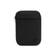Portefeuille A10 Equipment Transall