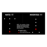 Système de Marquage Adventure Lights 5 Light Helicopter Landing Zone Kit