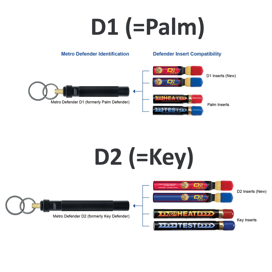 Cartouches inertes ASP D1 Defender lot de 2 pour entraînement au dégainé