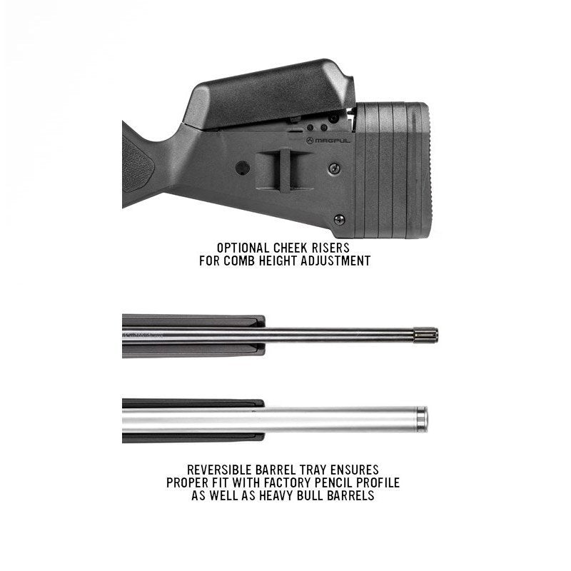 Crosse Magpul Hunter X-22 pour Ruger 10/22 en polymère renforcé et aluminium anodisé