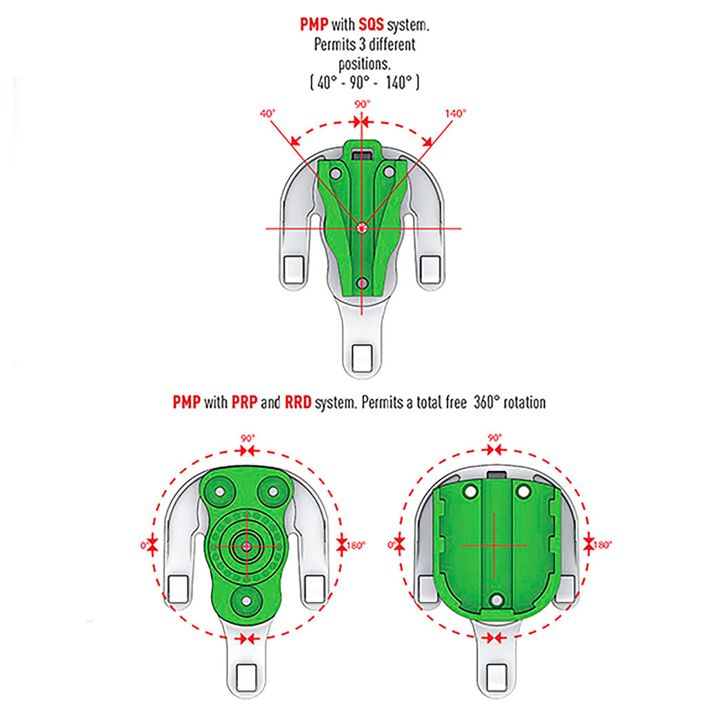 Plateforme MOLLE King Cobra en polyester injecté pour étui accessoire et système SQS