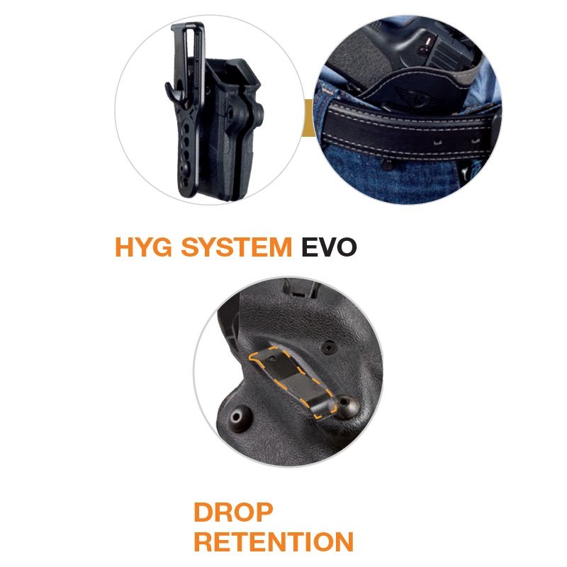 Holster inside SITS STEADY Radar 1957 Glock 17/19 Kydex et daim rétention DROP 195 g